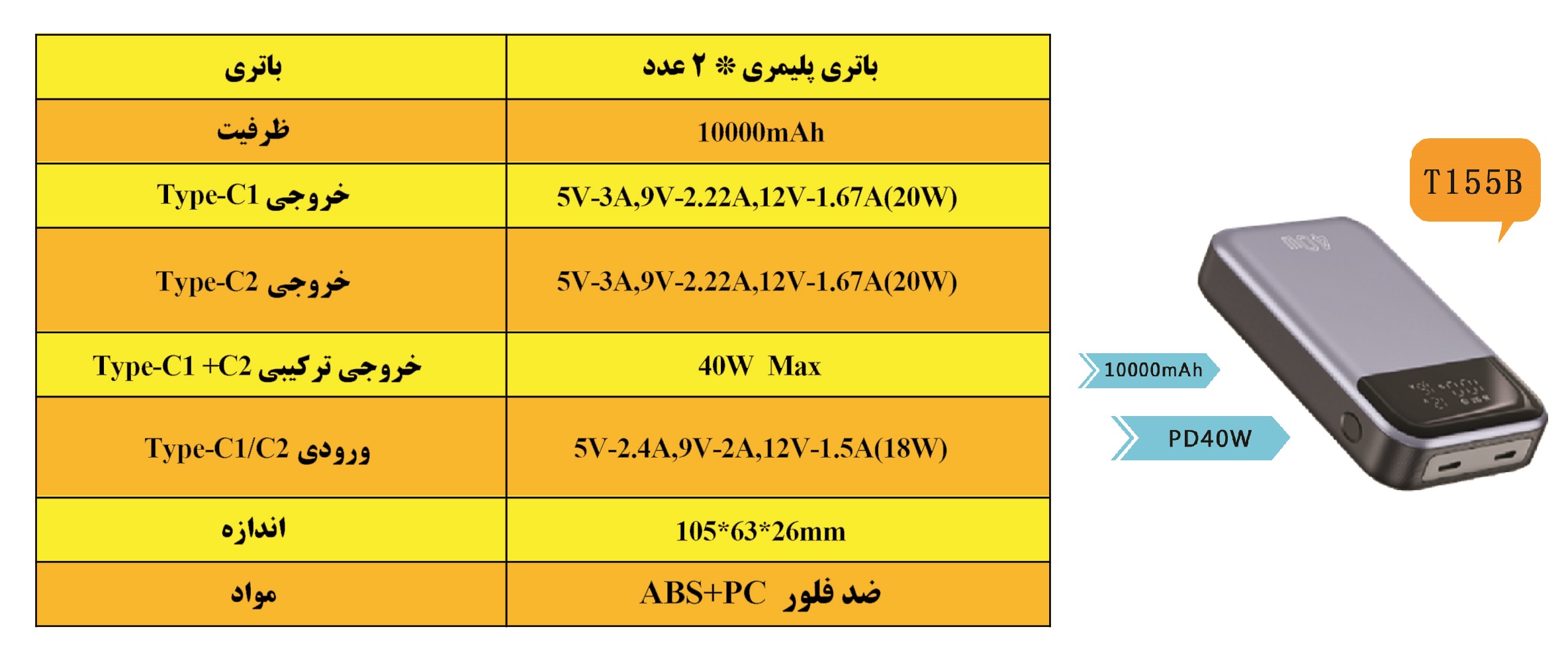 سیستم ذخیره سازی خانگی و کوچک